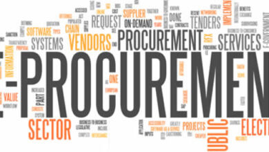 Photo of Public Procurement Notice Board